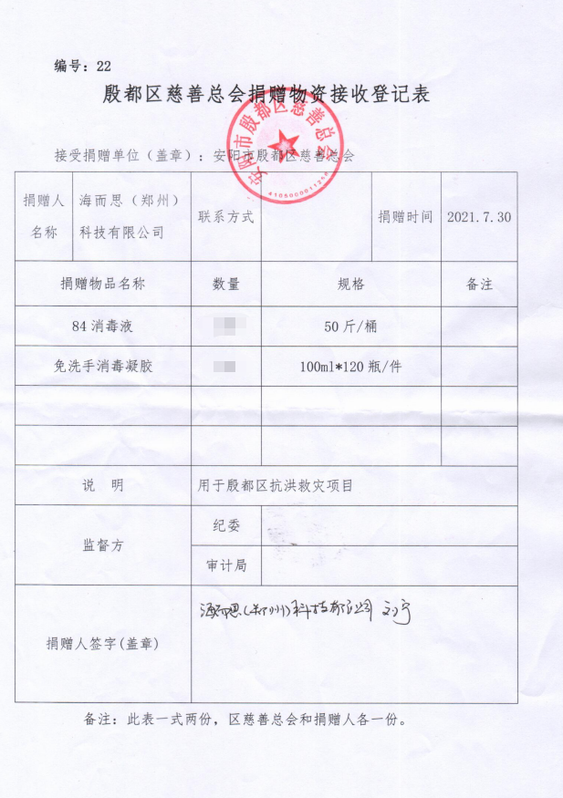公益捐贈(zèng)