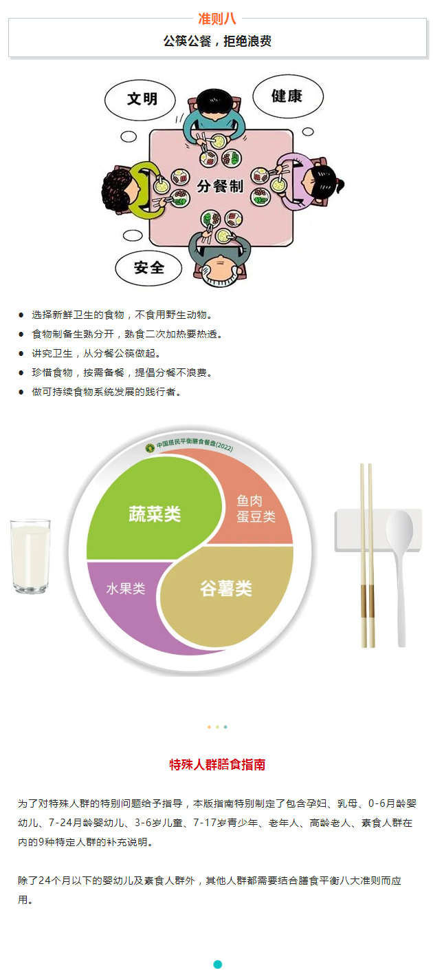如何才能吃的健康？秘密都在中國居民膳食指南（2022）_06